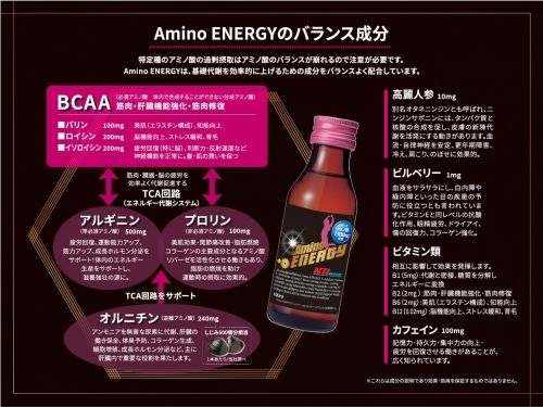 Amino ENERGY (アミノエナジー)　1箱(10本)