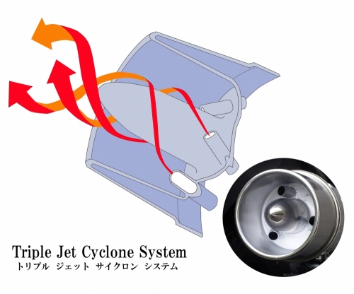 JET-クロス *政府認証　JOG/ZR/D(SA55J/SA56J)　※O2センサー車