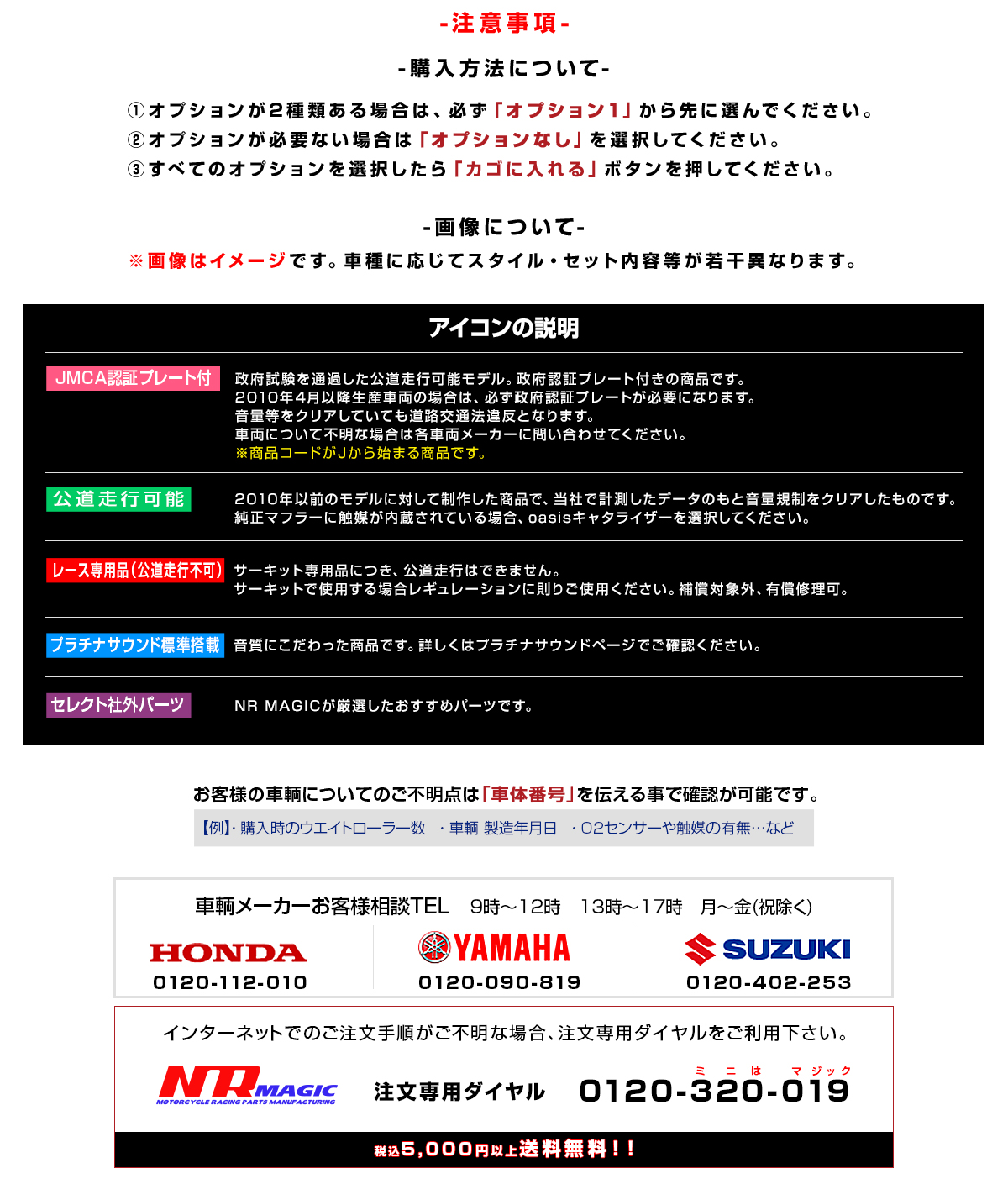 購入方法について